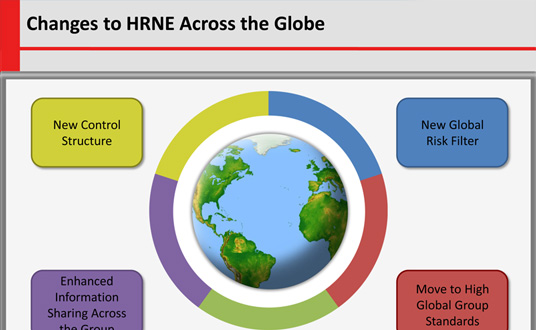 Presentation Infographic